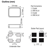 LFXTAL082069RL3K,CFPX-180,IQD高品質(zhì)晶振